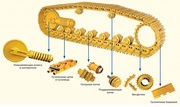 Катки,  цепи,  звездочки на экскаватор Doosan DX300LCA